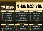 九游娱乐官方网站-世俱杯最强防线球队盘点的简单介绍