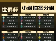 九游娱乐官方网站-世俱杯最强防线球队盘点的简单介绍