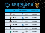 九游娱乐官网-2025世俱杯最新赛程公布(世俱杯2015赛程表)