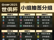 九游体育网页版-关于世俱杯裁判判罚焦点争议盘点的信息