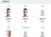 九游体育网页版-西悉尼流浪者战术调整，关键球员或将首发出战的简单介绍