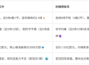 九游娱乐官网入口-关于布宜诺斯艾利斯独立全队士气高昂，冲击世俱杯更高荣誉的信息