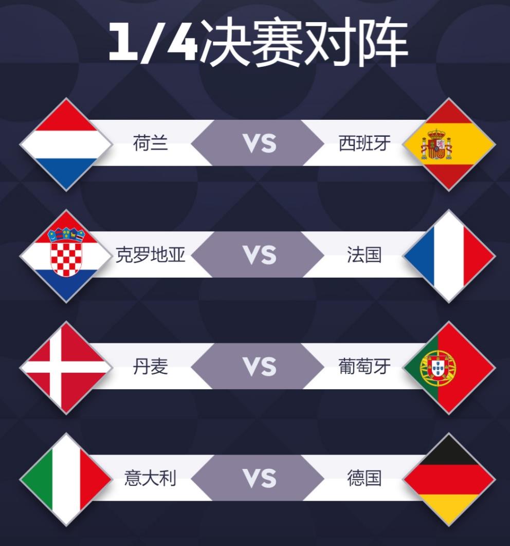 包含欧洲各国豪门强强对抗，谁将成为赛场的霸主？的词条