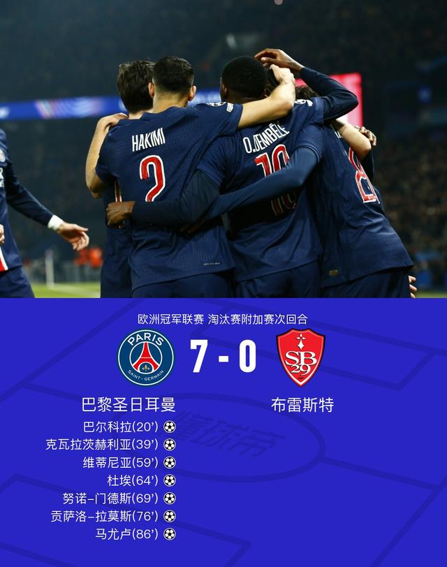 巴黎圣日耳曼遭遇波折，未能顺利晋级，实力亮点不足的简单介绍