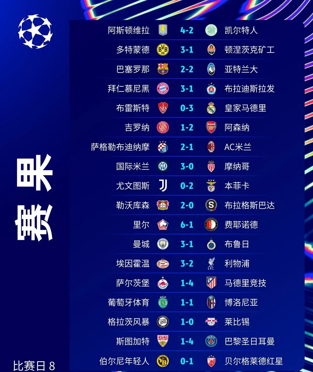 欧预赛淘汰赛名单亮相，强队跻身前列的简单介绍