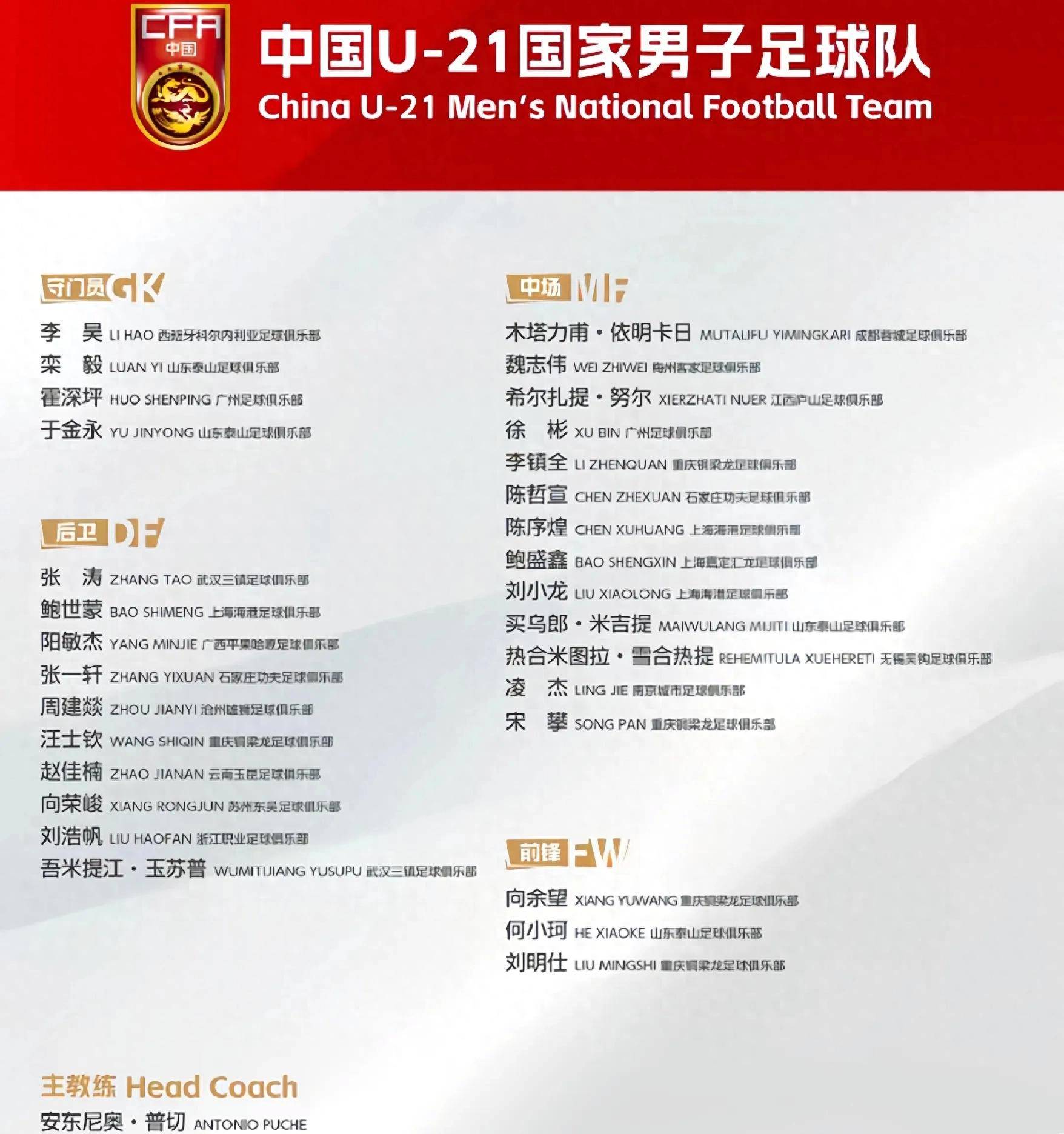 沙特阿拉伯击败伊朗晋级男足八强