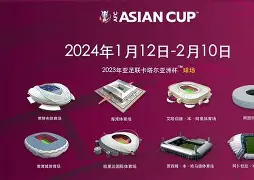 2025世俱杯最新赛程公布(2025世俱杯赛程时间表最新版)