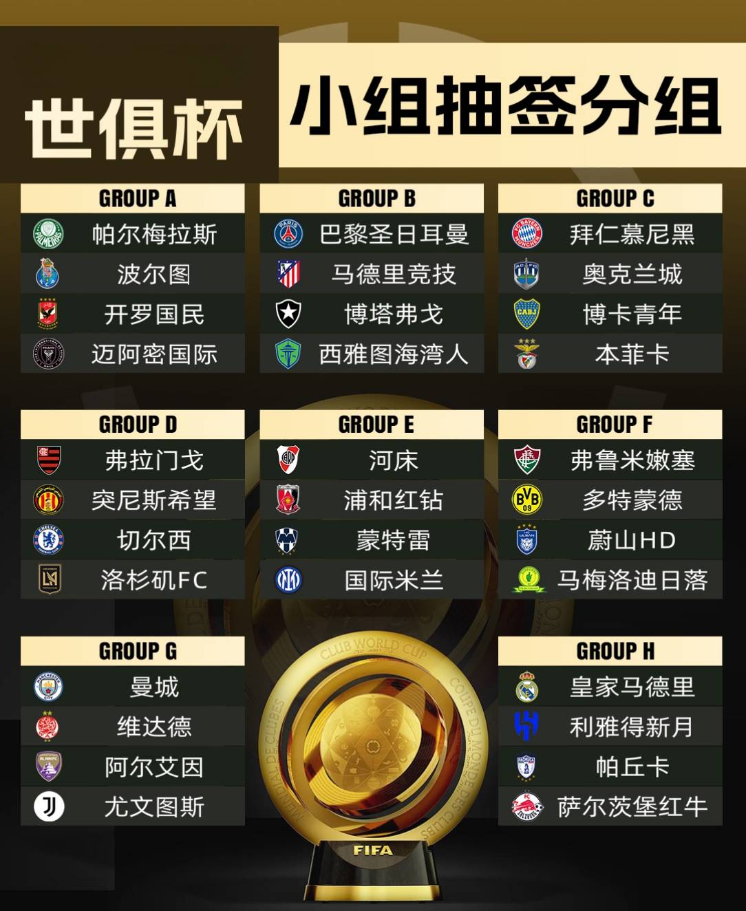 世俱杯最强防线球队盘点的简单介绍