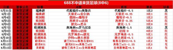 世俱杯历届精彩比赛回顾(世俱杯历届精彩比赛回顾视频)