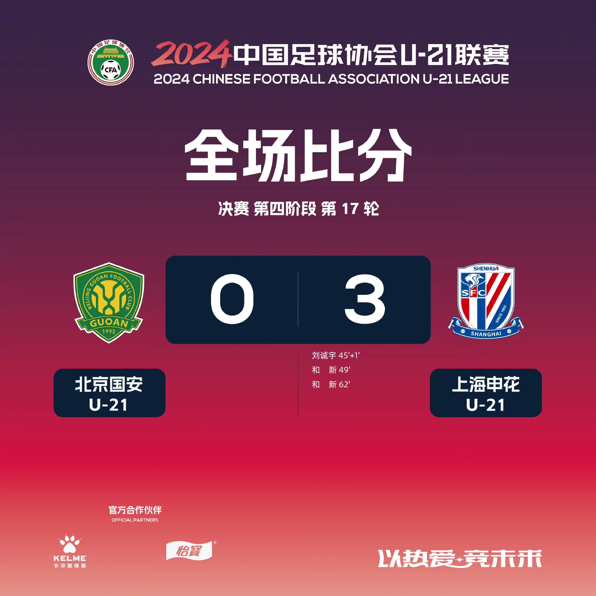 上海申花队备战迎战四川队，备战状态良好(上海申花vs四川民足比分预测)