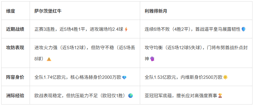 关于布宜诺斯艾利斯独立全队士气高昂，冲击世俱杯更高荣誉的信息