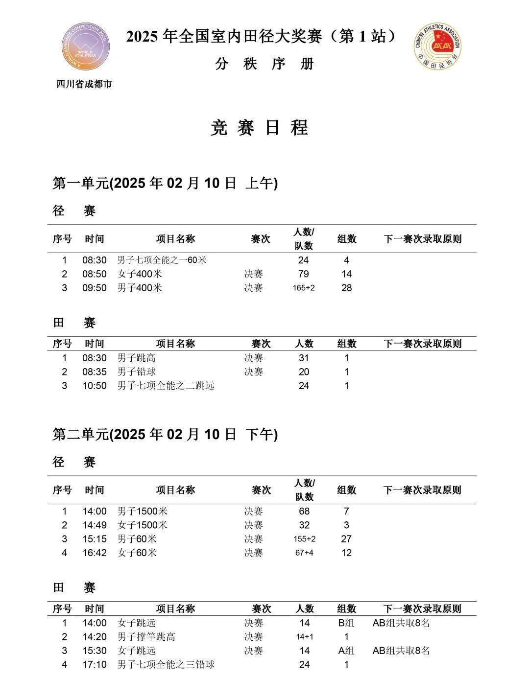 《王者荣耀》2025年冬季赛参赛队伍名单公布(王者荣耀冬季赛2021什么时候开始)