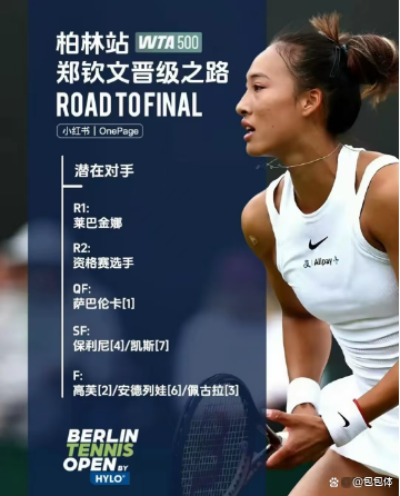 关于温网见！郑钦文退出本周WTA500柏林赛的信息