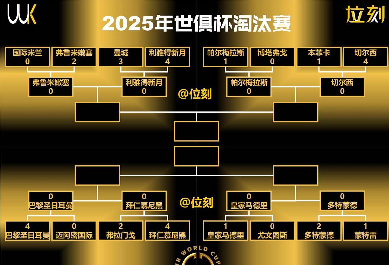 包含巴黎2-0拜仁晋级世俱杯四强的词条