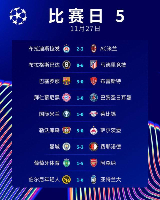 包含几乎顶配！8强的欧洲5队拿了近10年的8个欧冠，近14年的11个欧冠的词条