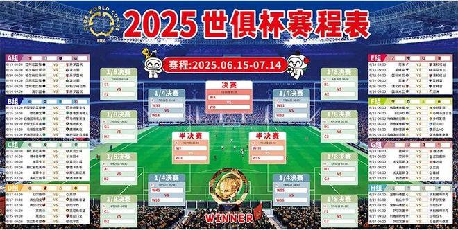世俱杯身价榜：32支球队超百亿欧皇马居首(世俱杯前身)