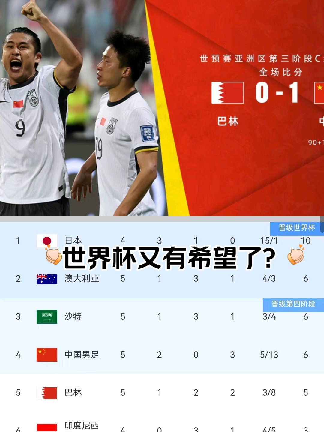 怎么看？曝日本希望联合中韩&东南亚多国申办2046世界杯的简单介绍