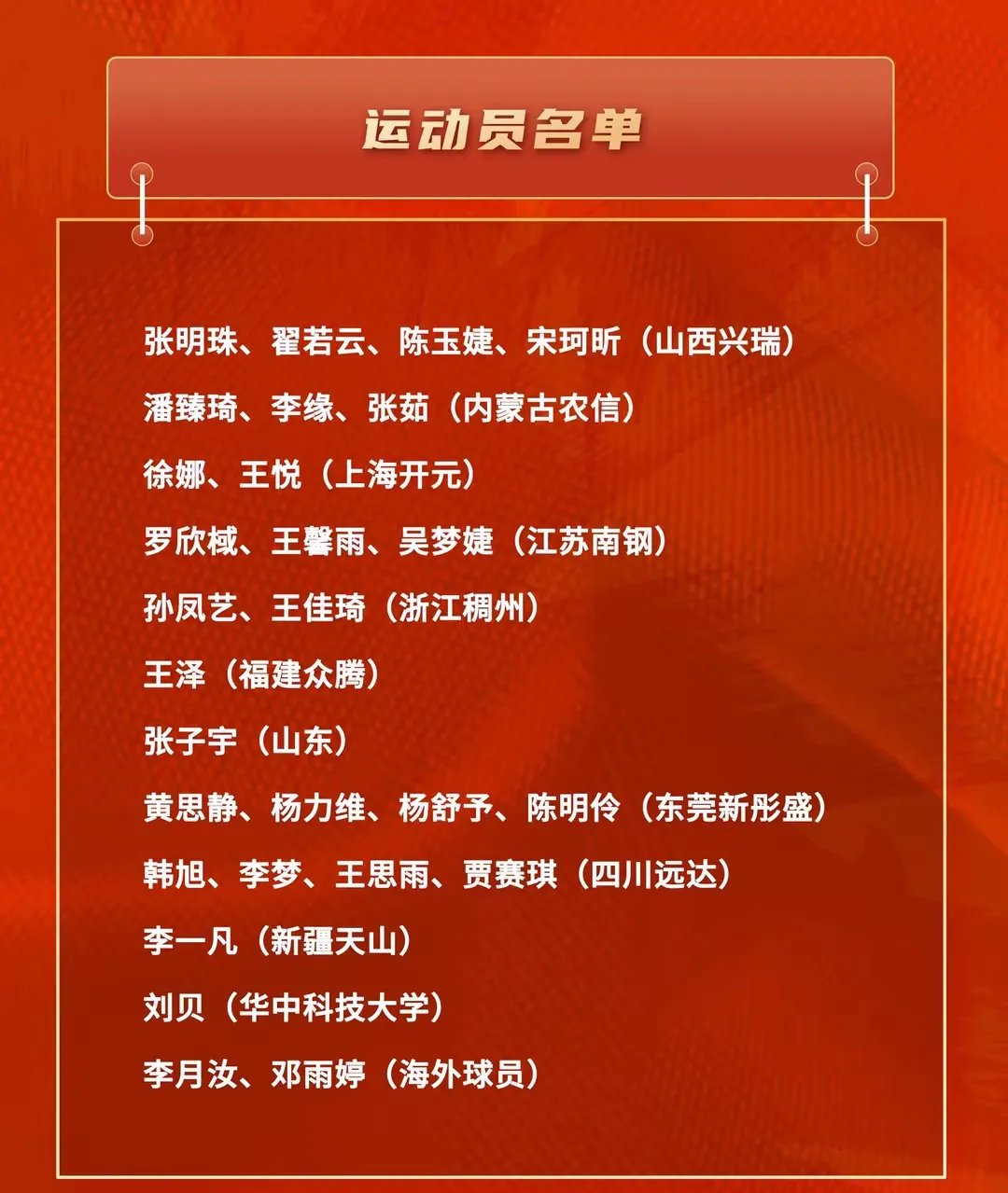 九游体育-国足7月29人集训名单提前公布！鲁能8将参加对战日韩比赛(国足最新集训名单5560)
