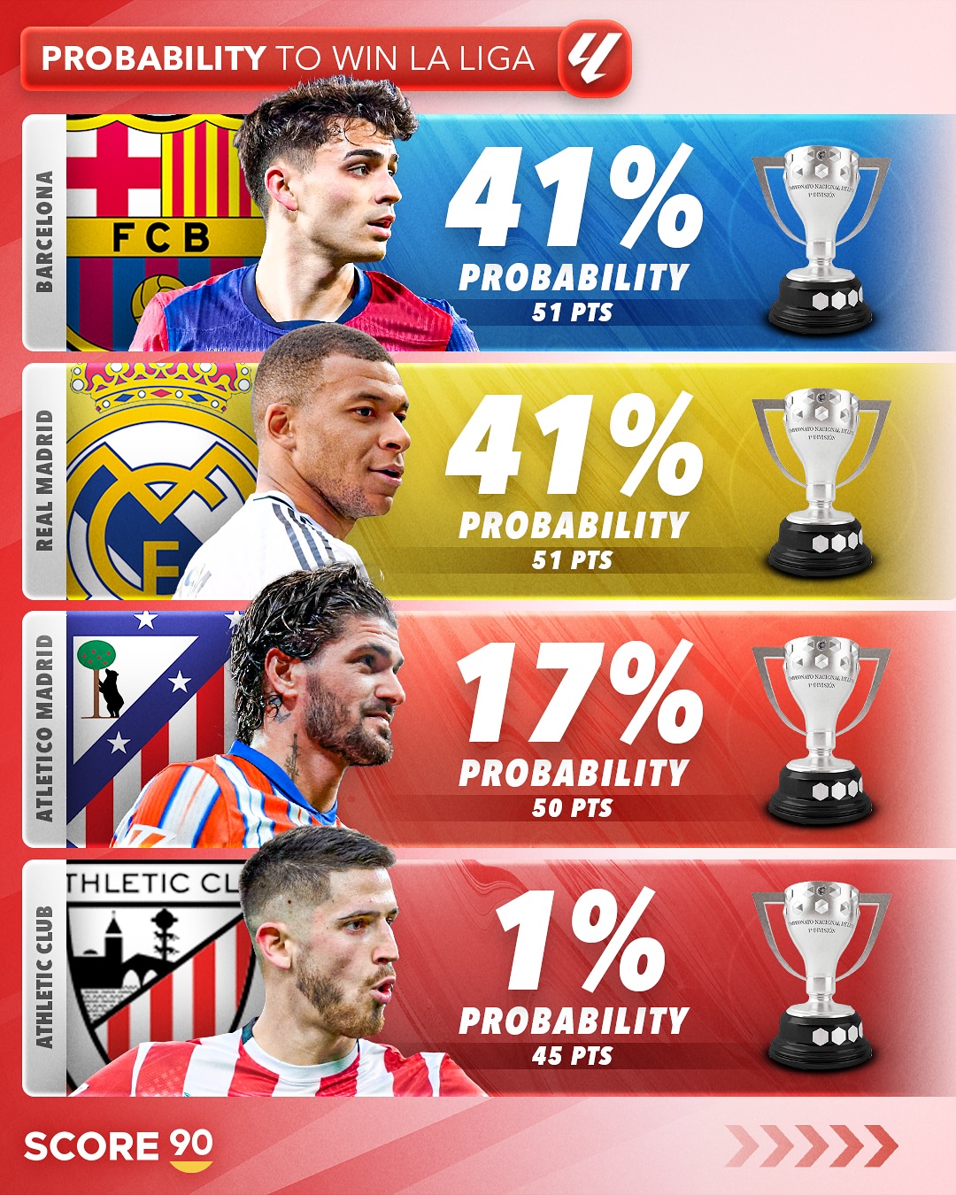 九游体育-大巴黎登顶！FIFA最新俱乐部排名，巴萨稳居前三，皇马仅第七(皇马巴萨逆转巴黎)