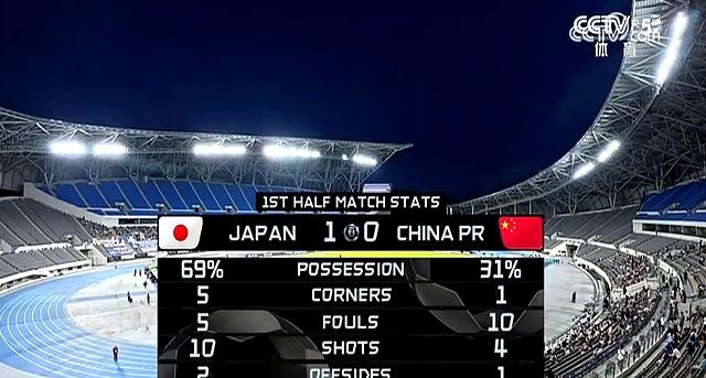 九游体育-尴尬！国足面对日本已27年不胜总战绩为6平11负的简单介绍