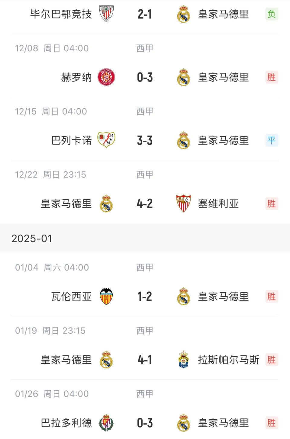 关于皇马创下历史纪录：单赛季参加多少项赛事？的信息
