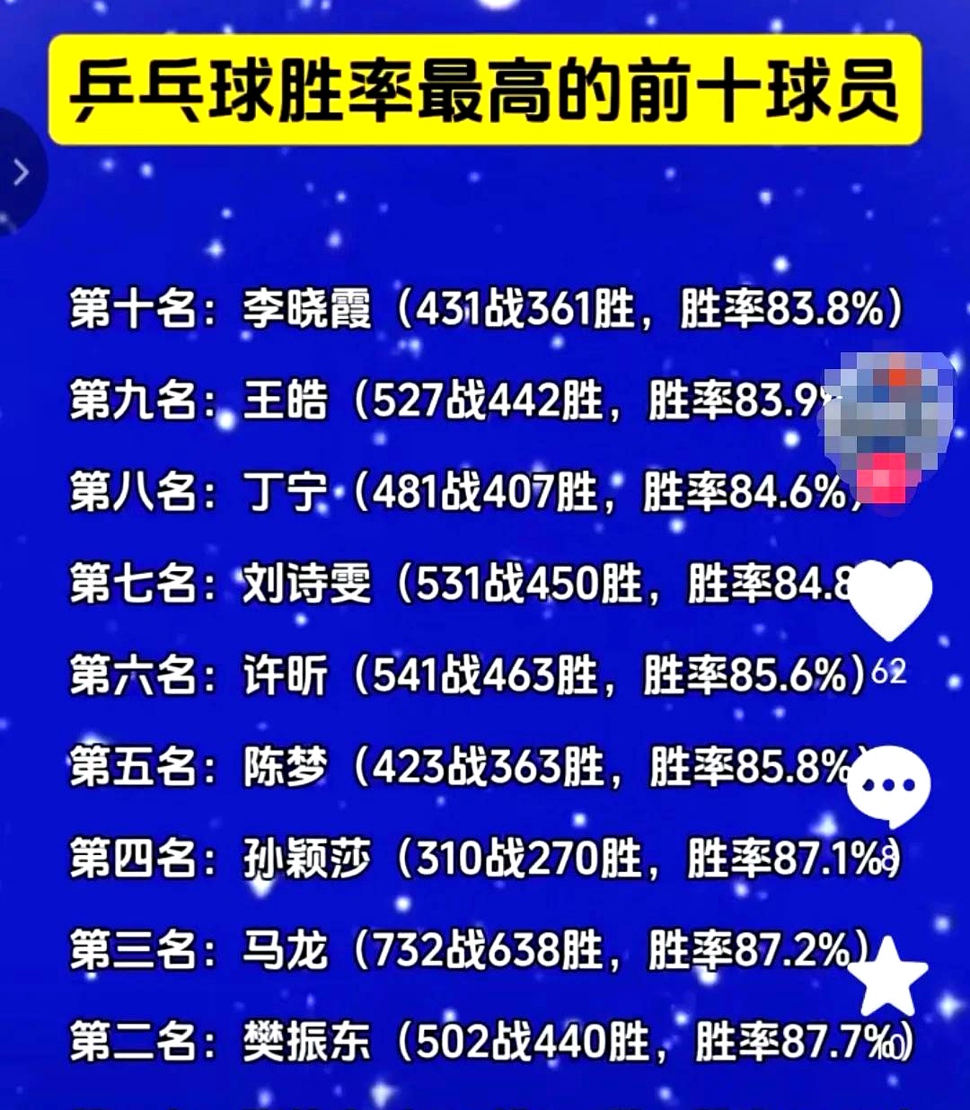 比赛赛程调整，胜势赢家逐渐显现(经过紧张激烈的角逐比赛结果)