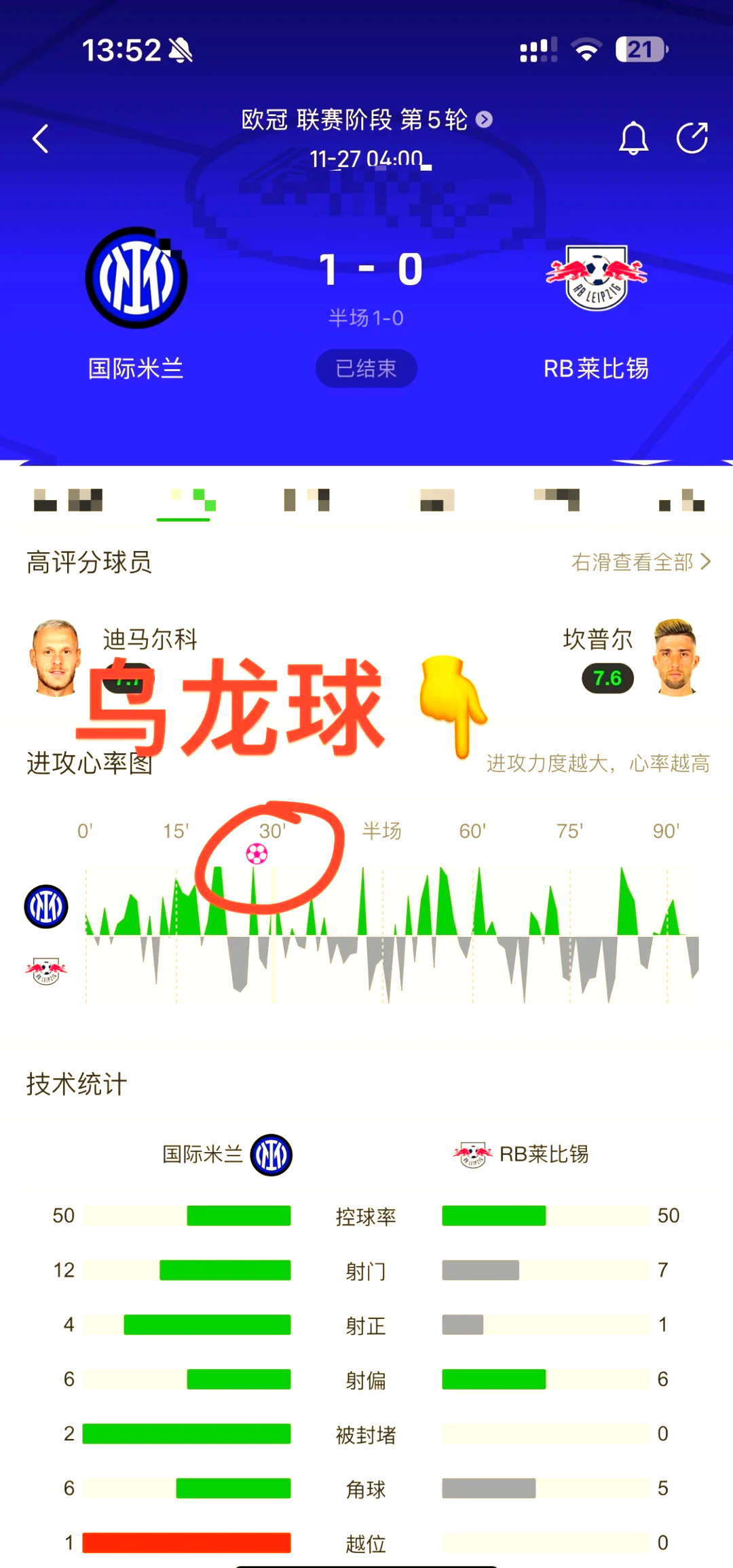 包含莱比锡红牛保持不败，积分榜上稳居前列的词条